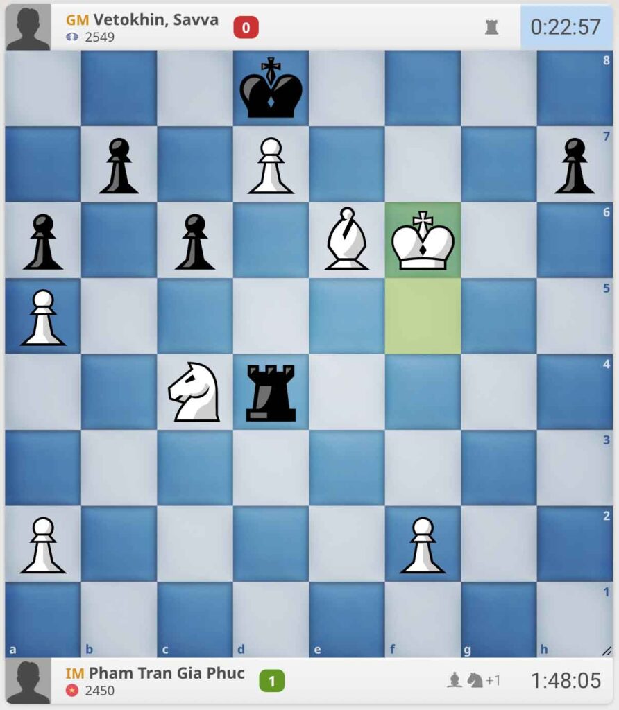 Gia phuc vs vetokhin